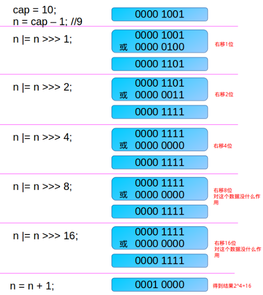 image-20191115151657917.png
