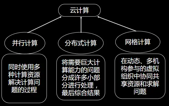 数据库知识点点 - 简书 - 图22