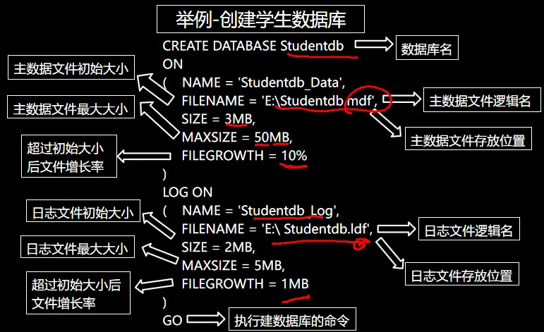 数据库知识点点 - 简书 - 图9