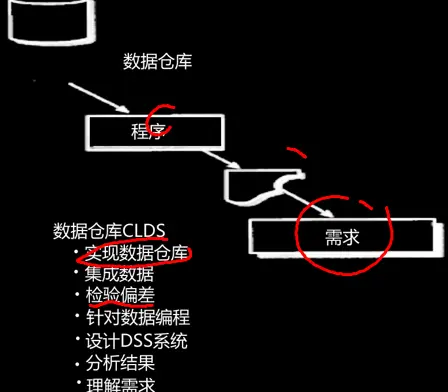 数据库知识点点 - 简书 - 图24