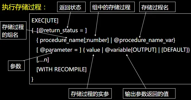 数据库知识点点 - 简书 - 图15