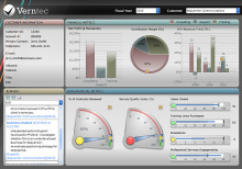 Dashboard（商业智能仪表盘（BI仪表盘））_百度百科 - 图1