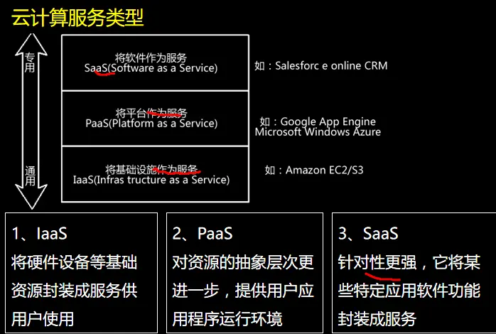 数据库知识点点 - 简书 - 图23