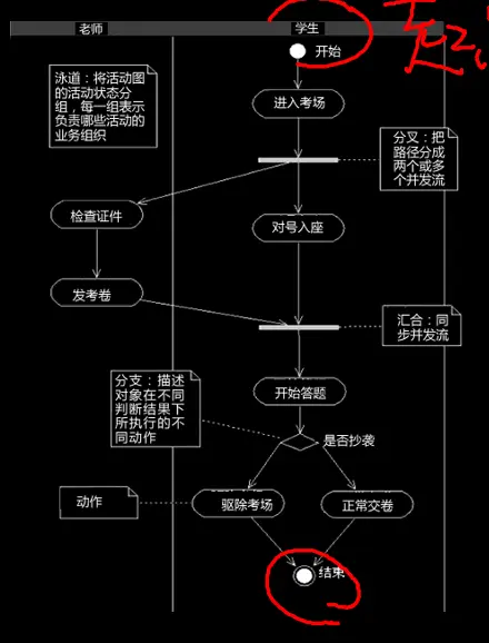 数据库知识点点 - 简书 - 图8