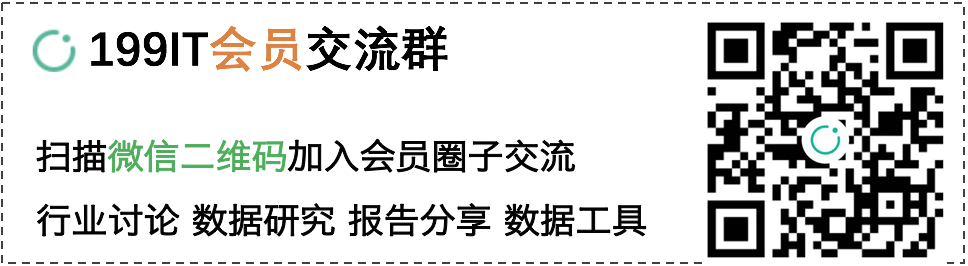 数据可视化：提高表格可读性的一些技巧 | 互联网数据资讯网-199IT | 中文互联网数据研究资讯中心-199IT - 图30