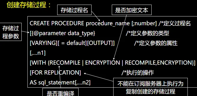 数据库知识点点 - 简书 - 图14