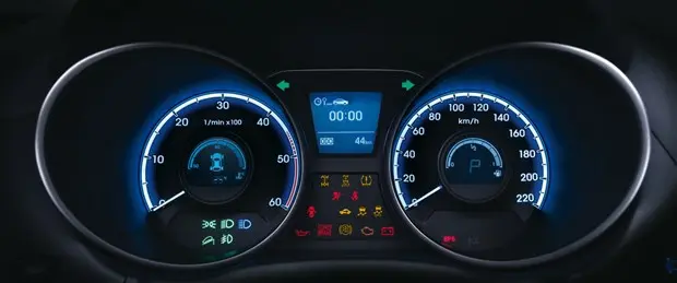 To B 端的 Dashboard 设计方法 | 人人都是产品经理 - 图2