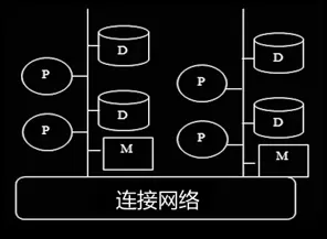 数据库知识点点 - 简书 - 图21