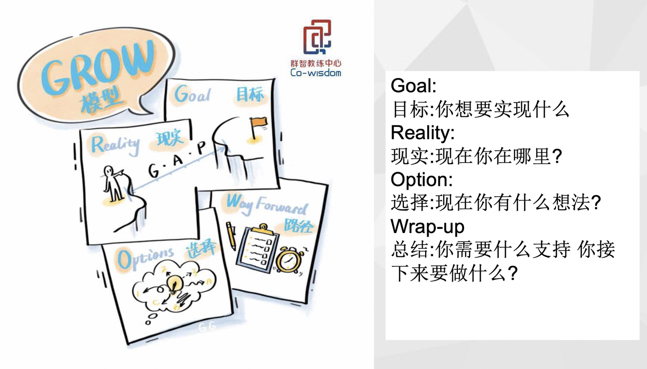 专业教练的应用场景与工具 - 图1