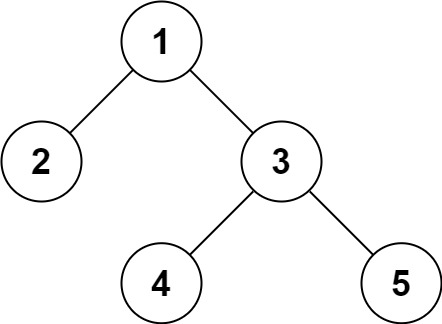 剑指 37. 序列化二叉树 😴 - 图1