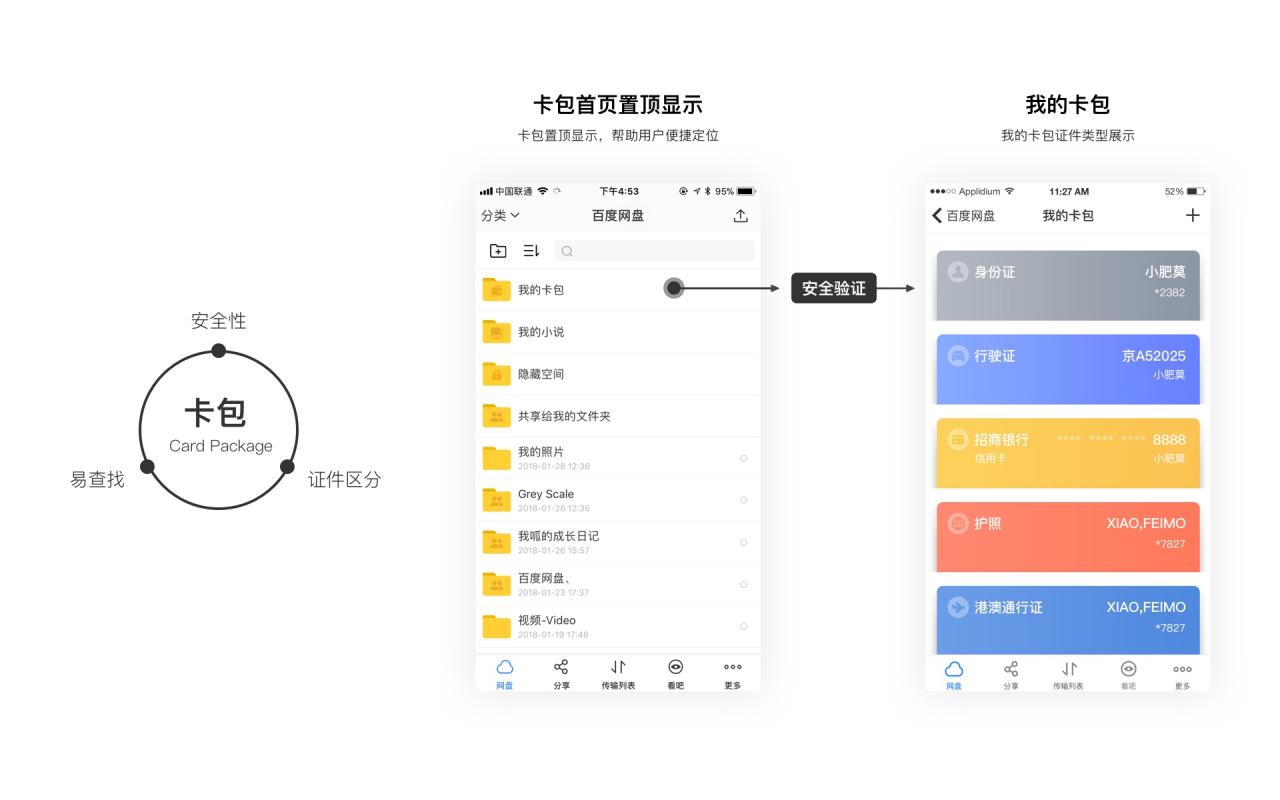 场景化化思维解构产品体验-百度云盘 - 图6