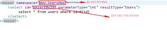 Mapper.xml相关的sql语句 - 图12