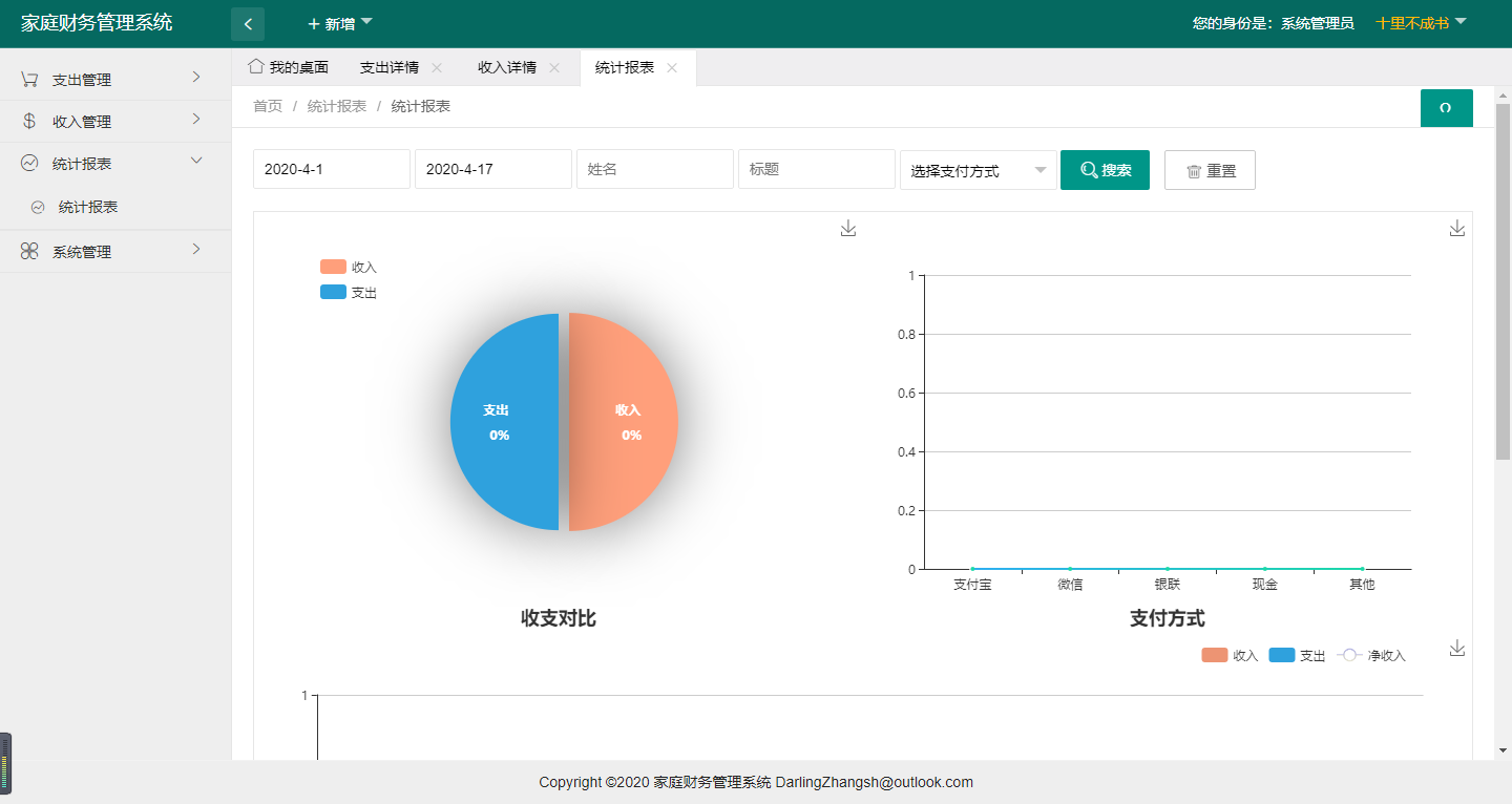 Thymeleaf SpringBoot Mybatis实现的家庭财务管理系统 - 图4