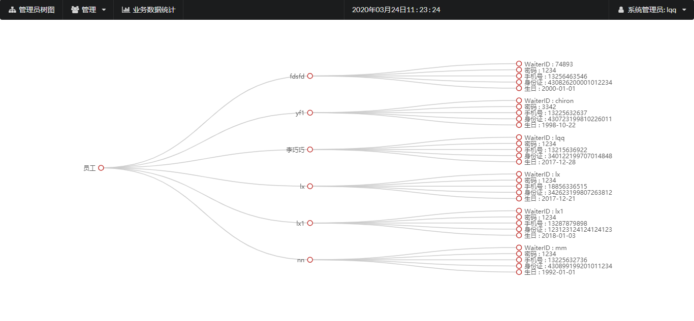 Maven JSP Servlet JDBC Mysql实现的dbExper宾馆管理系统 - 图2