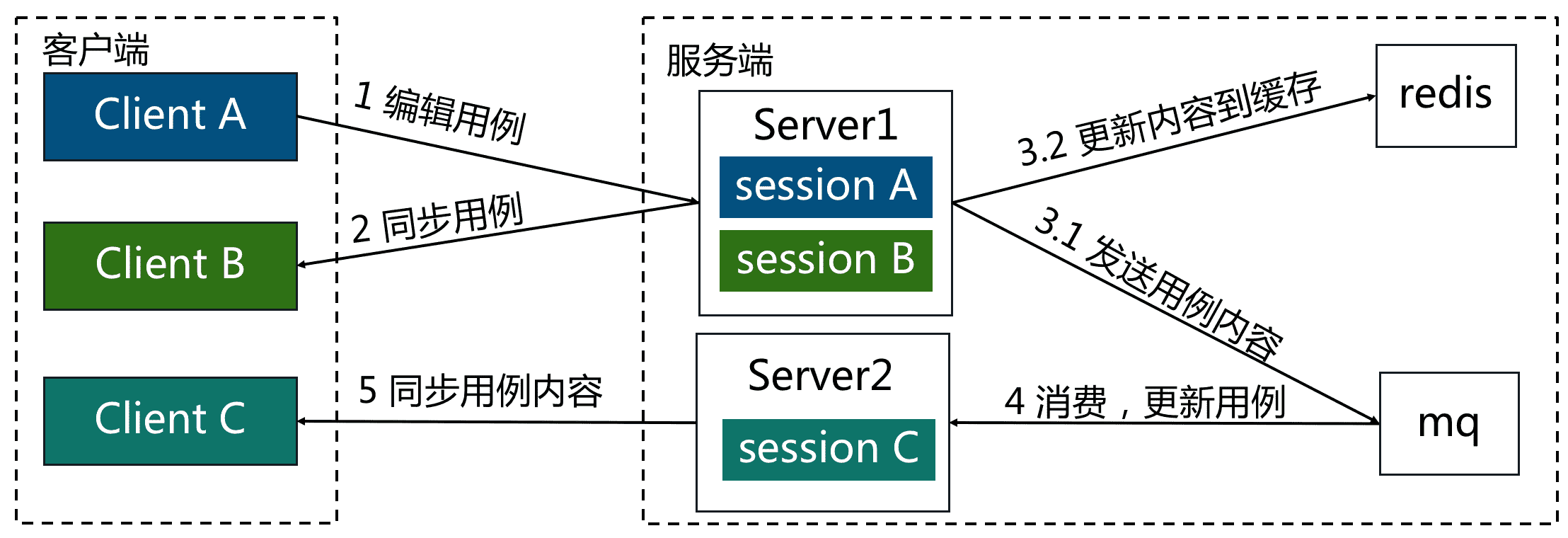 1658285067941.jpg