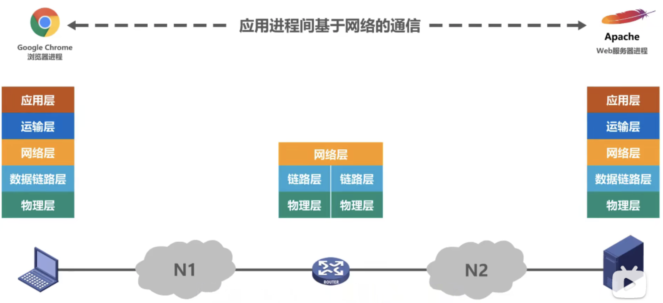 WeChat4174448352c1985009699ced2ec9c6e3.png