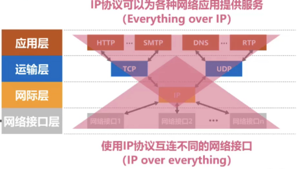 WeChatd286b4ae451c7b2568213534b6abebe0.png