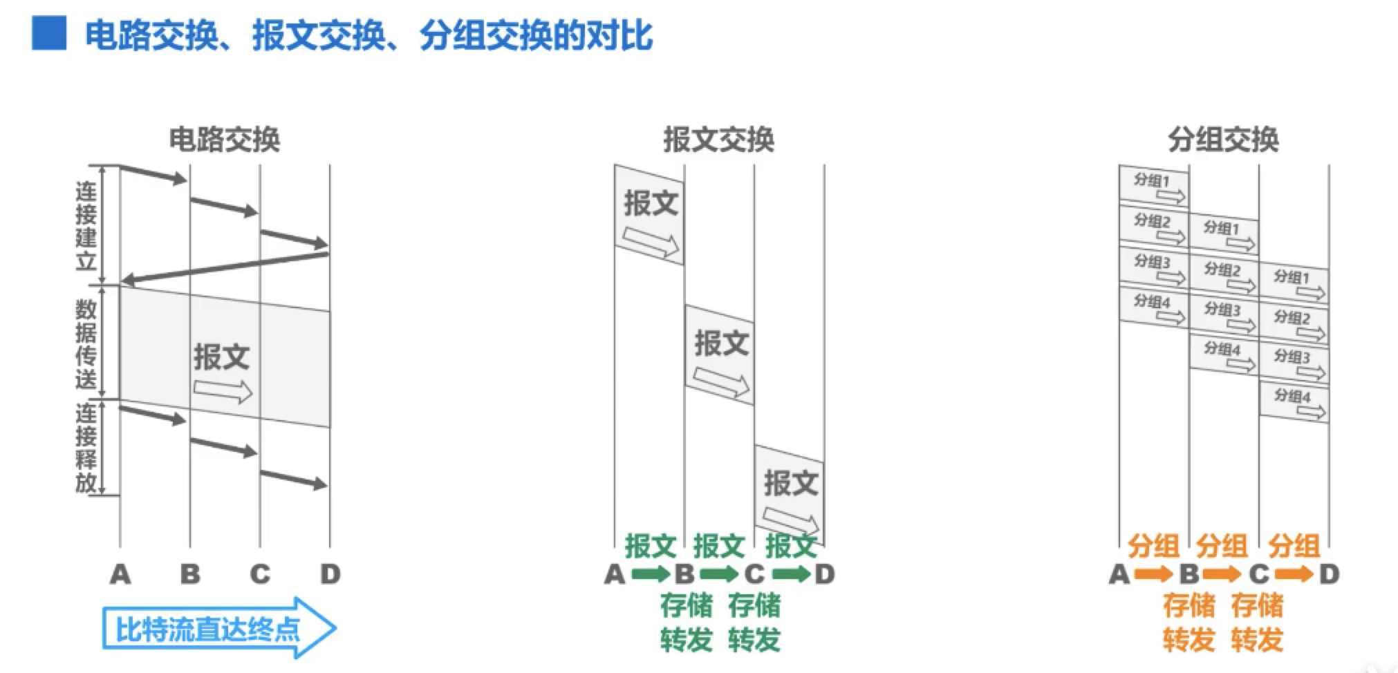 WeChat7dc1b988f5d6798c260a70573cb11336.png