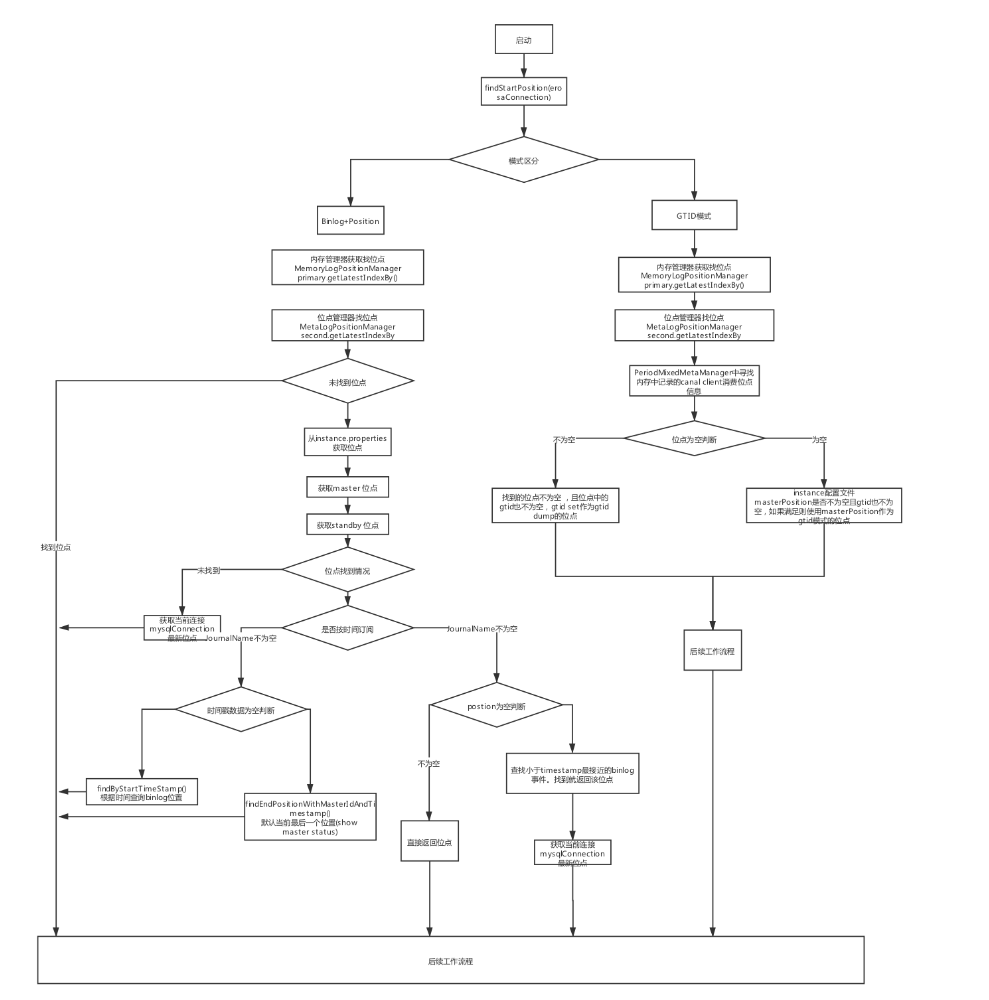 企业微信截图_e9e6e512-94b2-474d-8989-6657e9dfcf0a.png