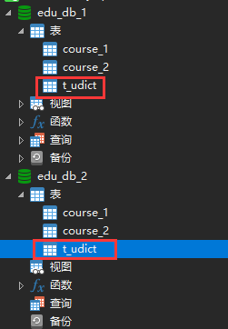 Sharding-Sphere 核心功能使用 - 图9