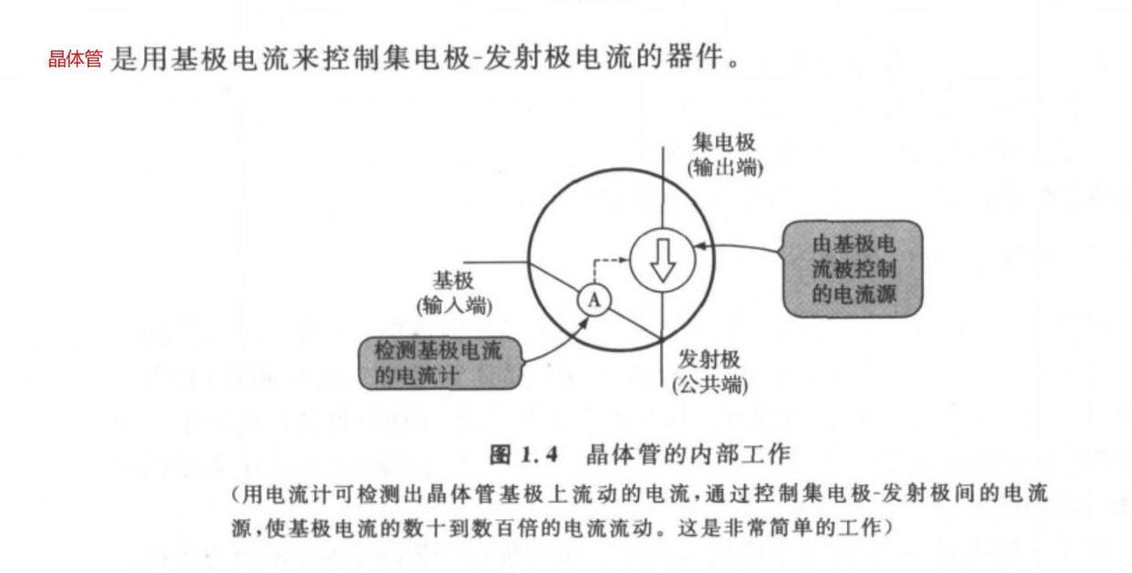 《晶体管电路设计》笔记 - 图6