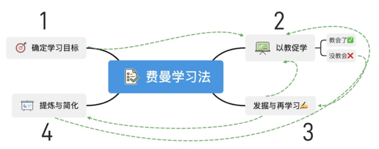 截屏2022-03-15 上午9.18.58.png
