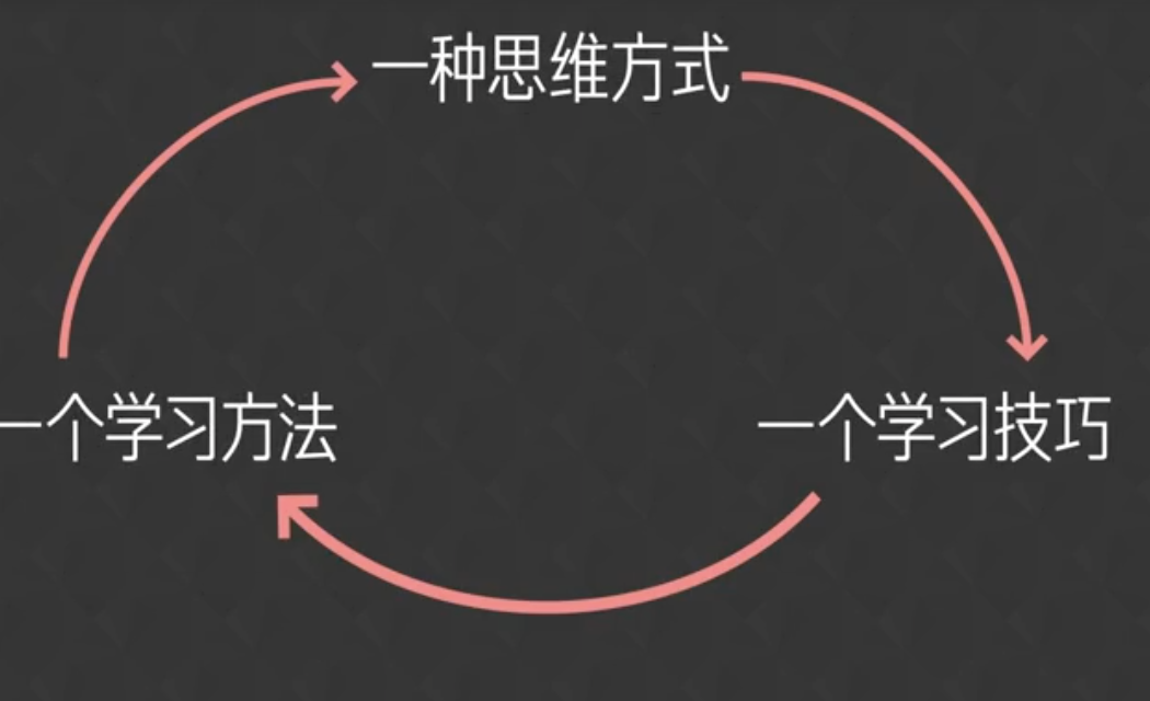 截屏2022-03-15 上午9.30.50.png