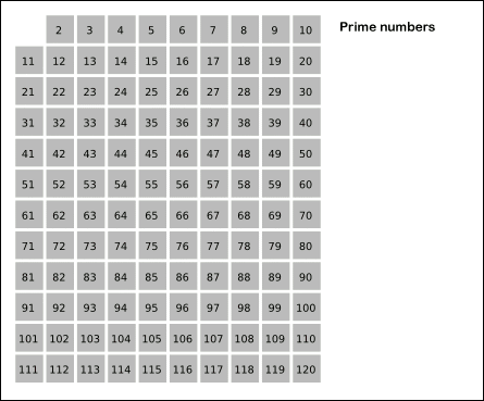 36 分解质因数 - 图2