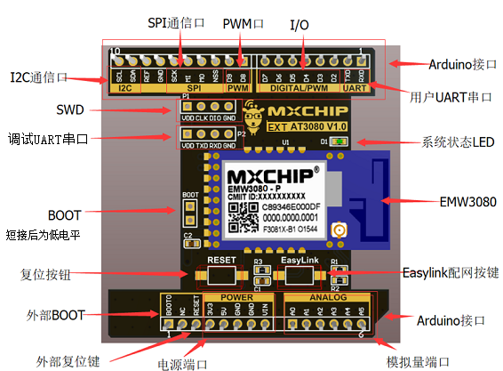 iot-at3080-part.png