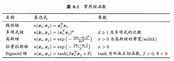 预测方法 - 图59