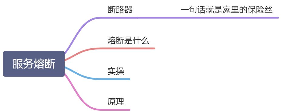 订单微服务调用支付服务出现卡顿 - 图16