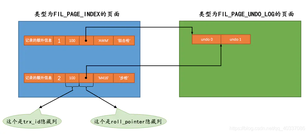 mysql的日志 - 图13