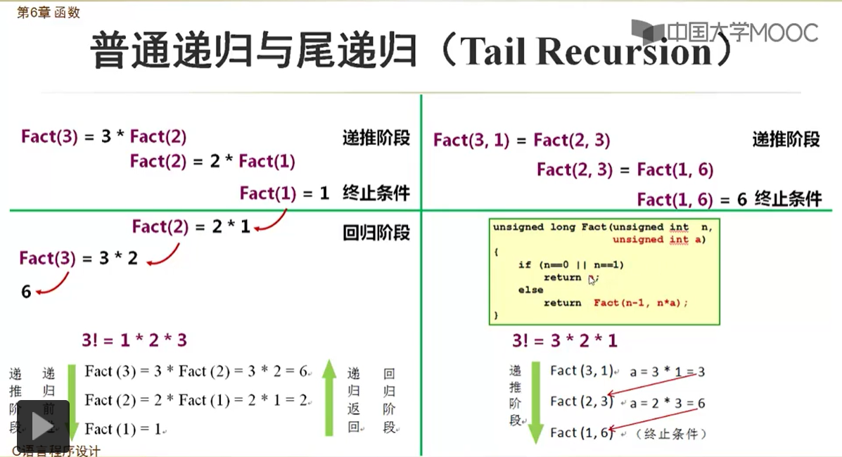 递归与尾递归.PNG
