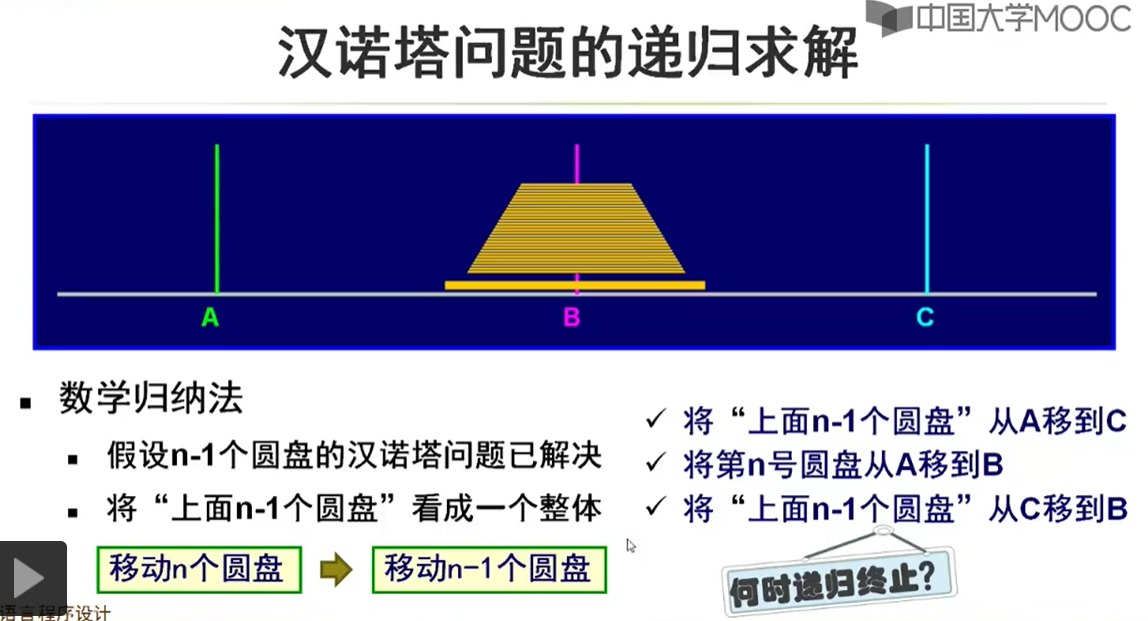 递归.PNG