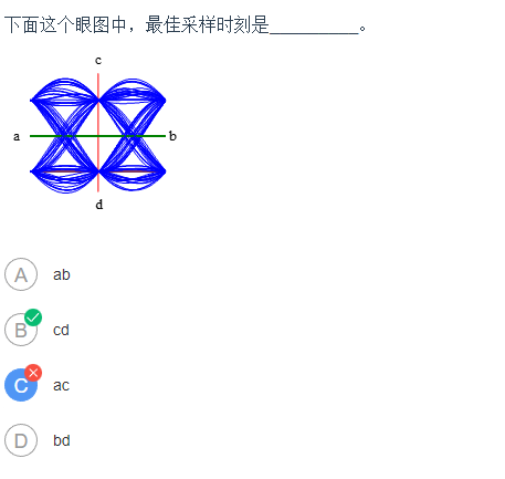 通原第五章 区 - 图42