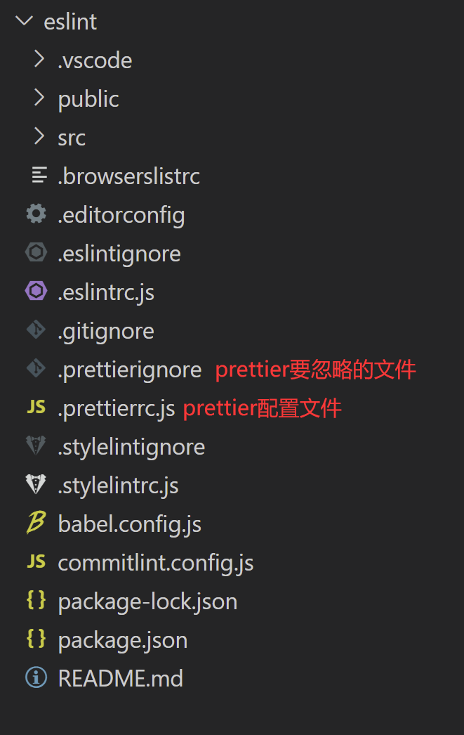前端规范之JS代码规范（ESLint   Prettier） - 图8