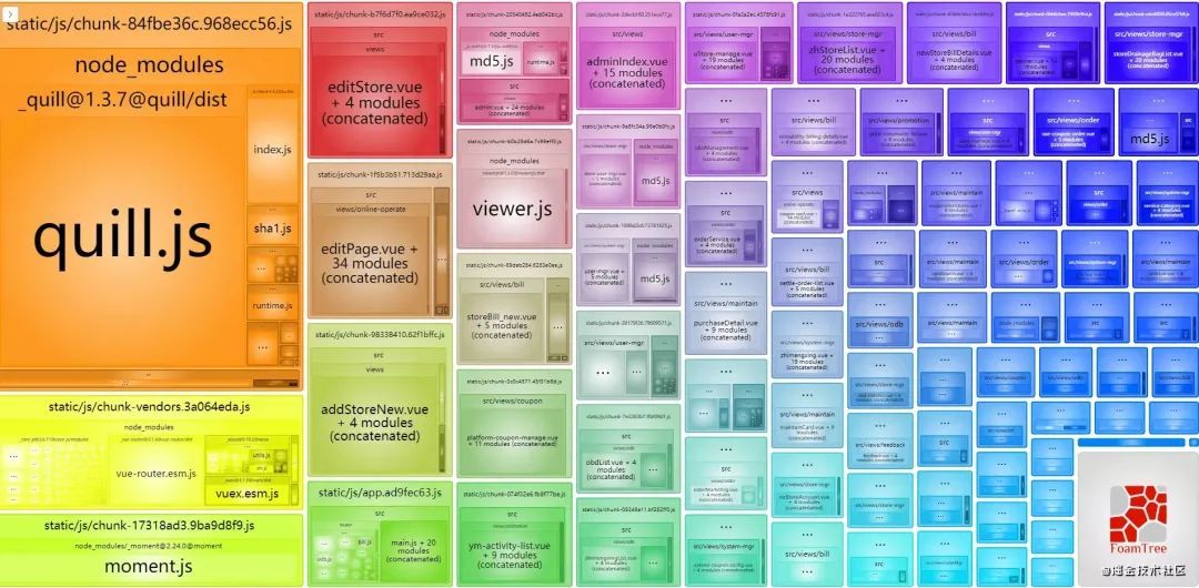 Webpack的异步加载原理及分包策略 - 图5
