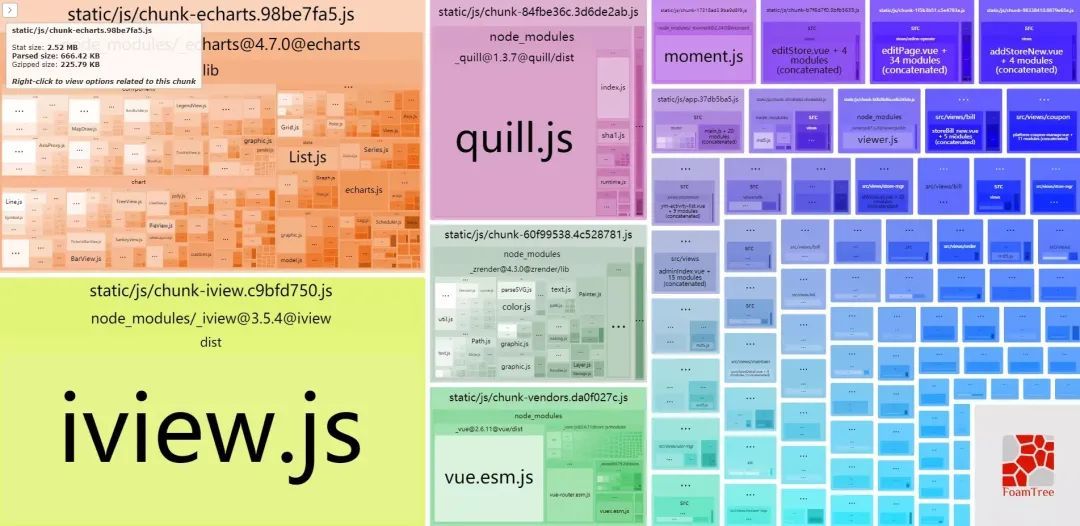 Webpack的异步加载原理及分包策略 - 图3