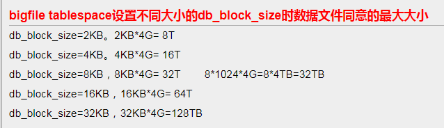 oracle表空间大小的限制和DB_BLOCK_SIZE的概念 - 雪山上的蒲公英 - 博客园 - 图6