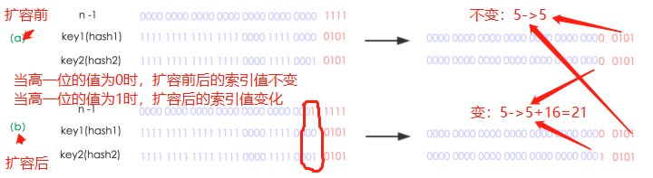 1574932023508.png