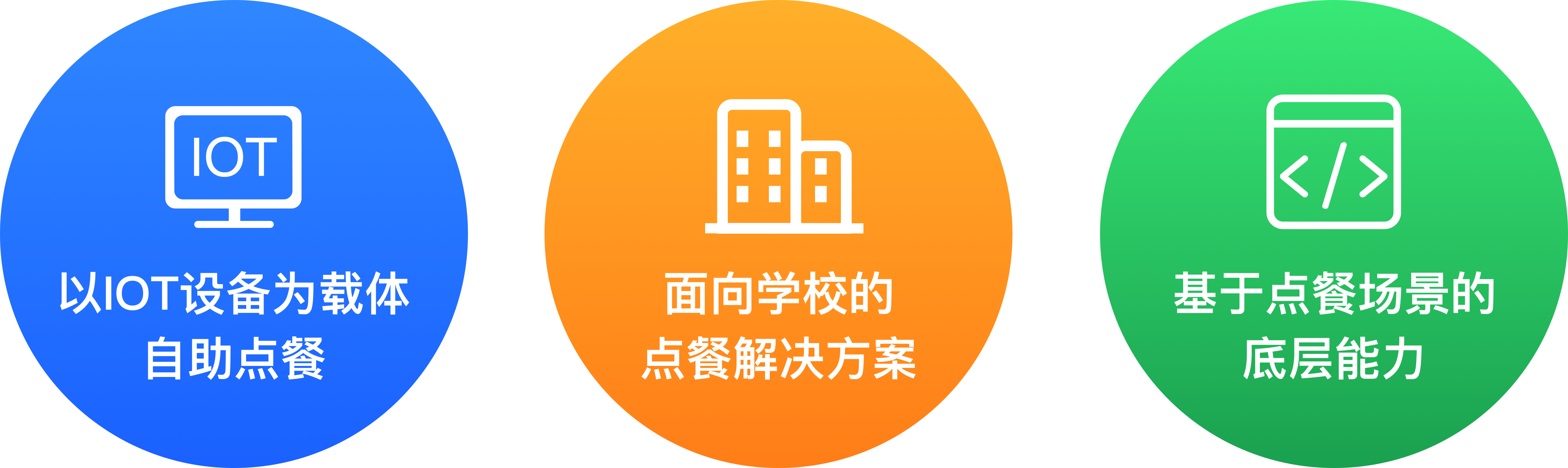 编组 3.png