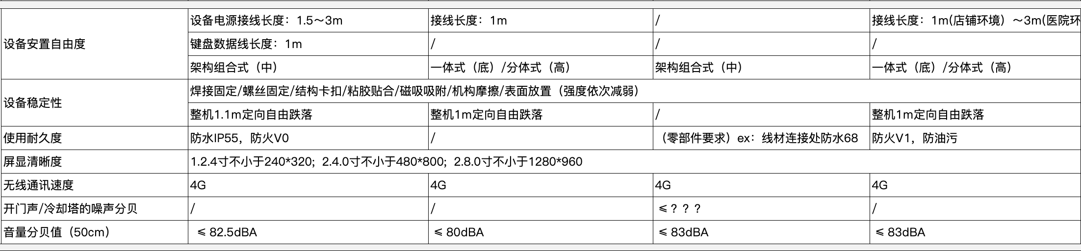 截屏2021-01-20 上午10.05.18.png