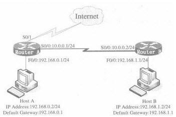 子网、局域网、网段 - 图4