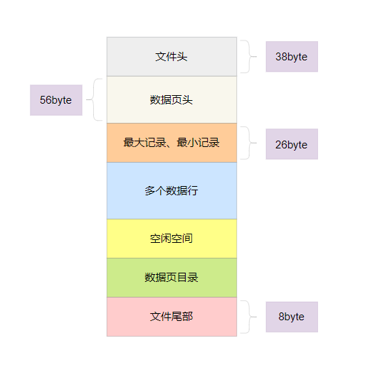 数据页.jpg