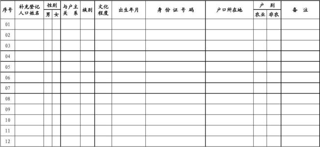 前言 数据库概述 - 图1
