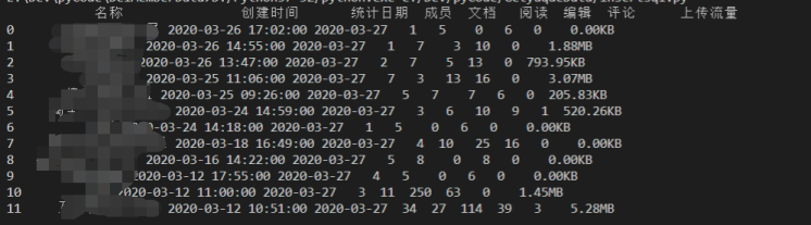python pandas 读取excel内容 - 图1