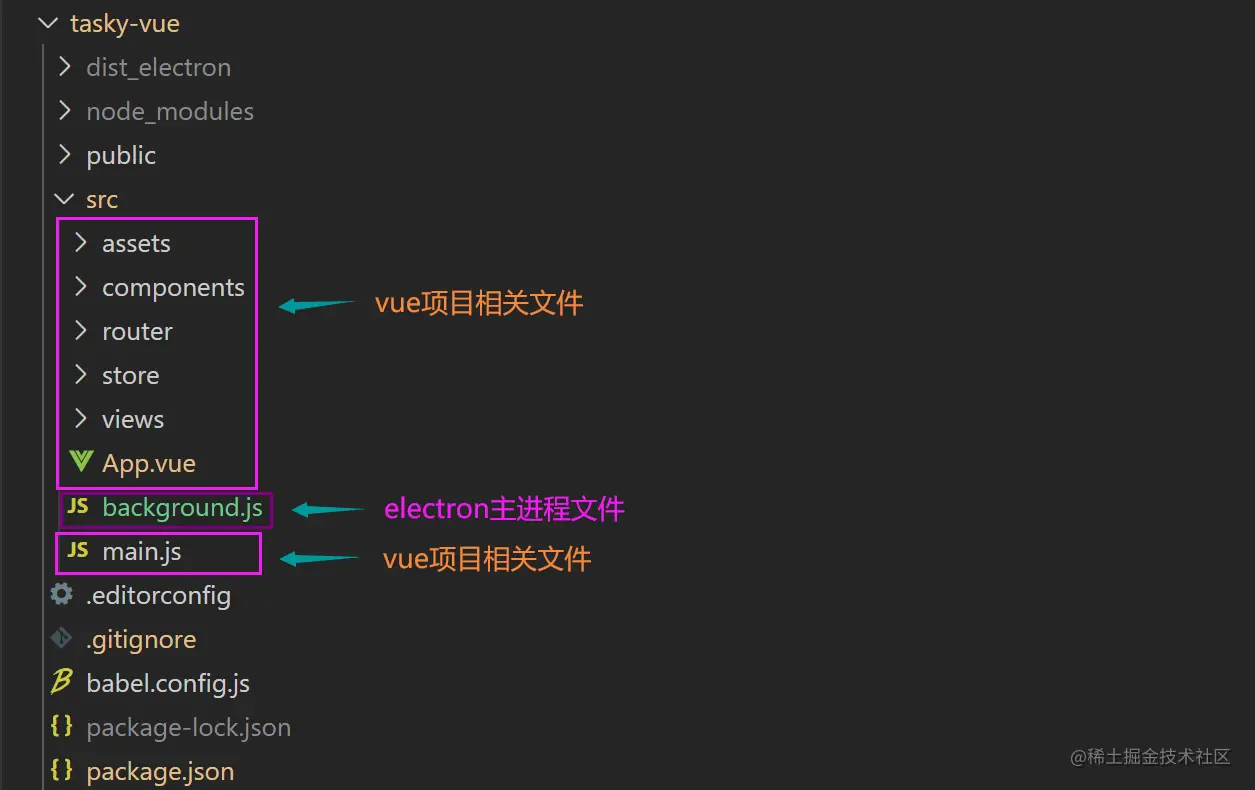 Electron   Vue3开发跨平台桌面应用 - 图2