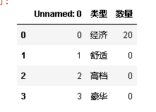美食搭桥.png