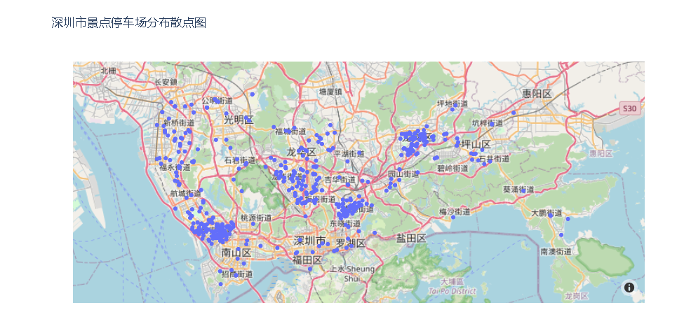 停车场散点图.png