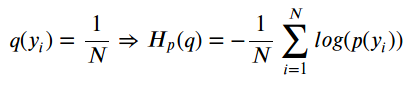 理解二进制交叉熵、对数损失函数:一种可视化解释 - 图19